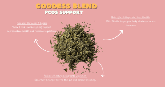 Goddess Blend: A Soothing Herbal Tea for Women Navigating PCOS and Hormonal Imbalance - Ascension Haus